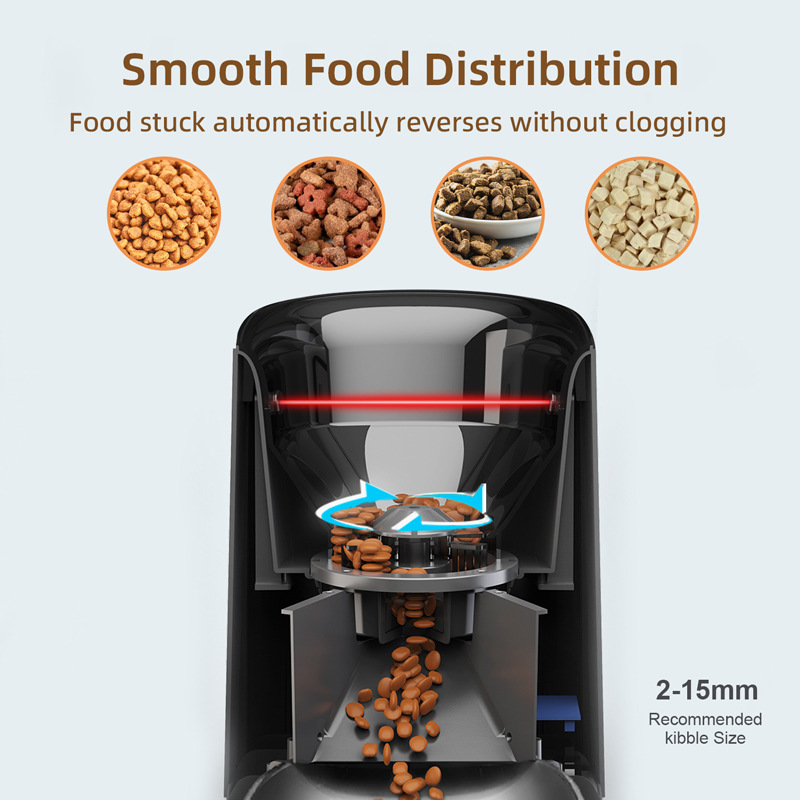 Automatic Pet Feeder with Camera – Smart WiFi App-Controlled Dog & Cat Feeder