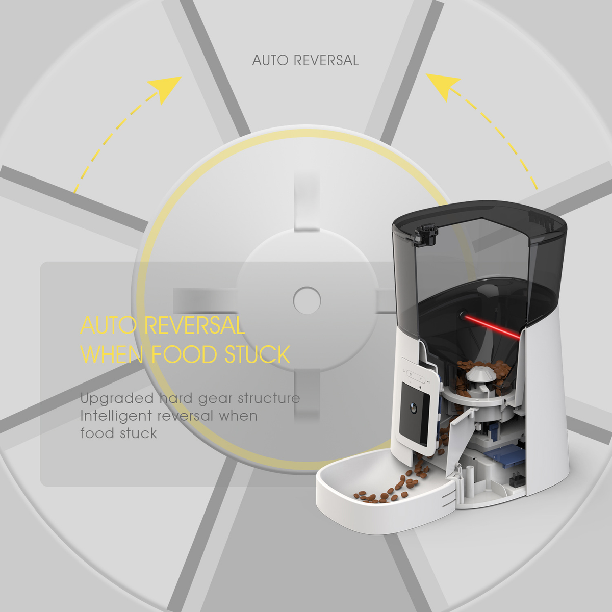 Automatic Pet Feeder with Camera – Smart WiFi App-Controlled Dog & Cat Feeder