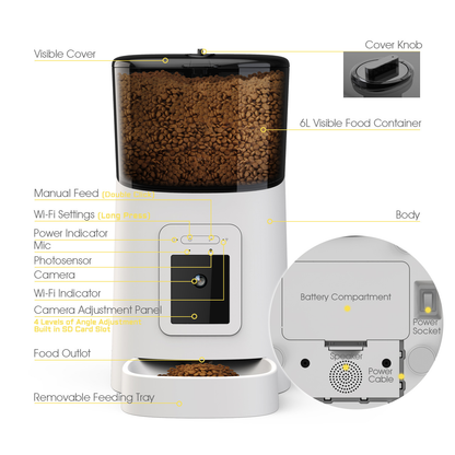 Automatic Pet Feeder with Camera – Smart WiFi App-Controlled Dog & Cat Feeder